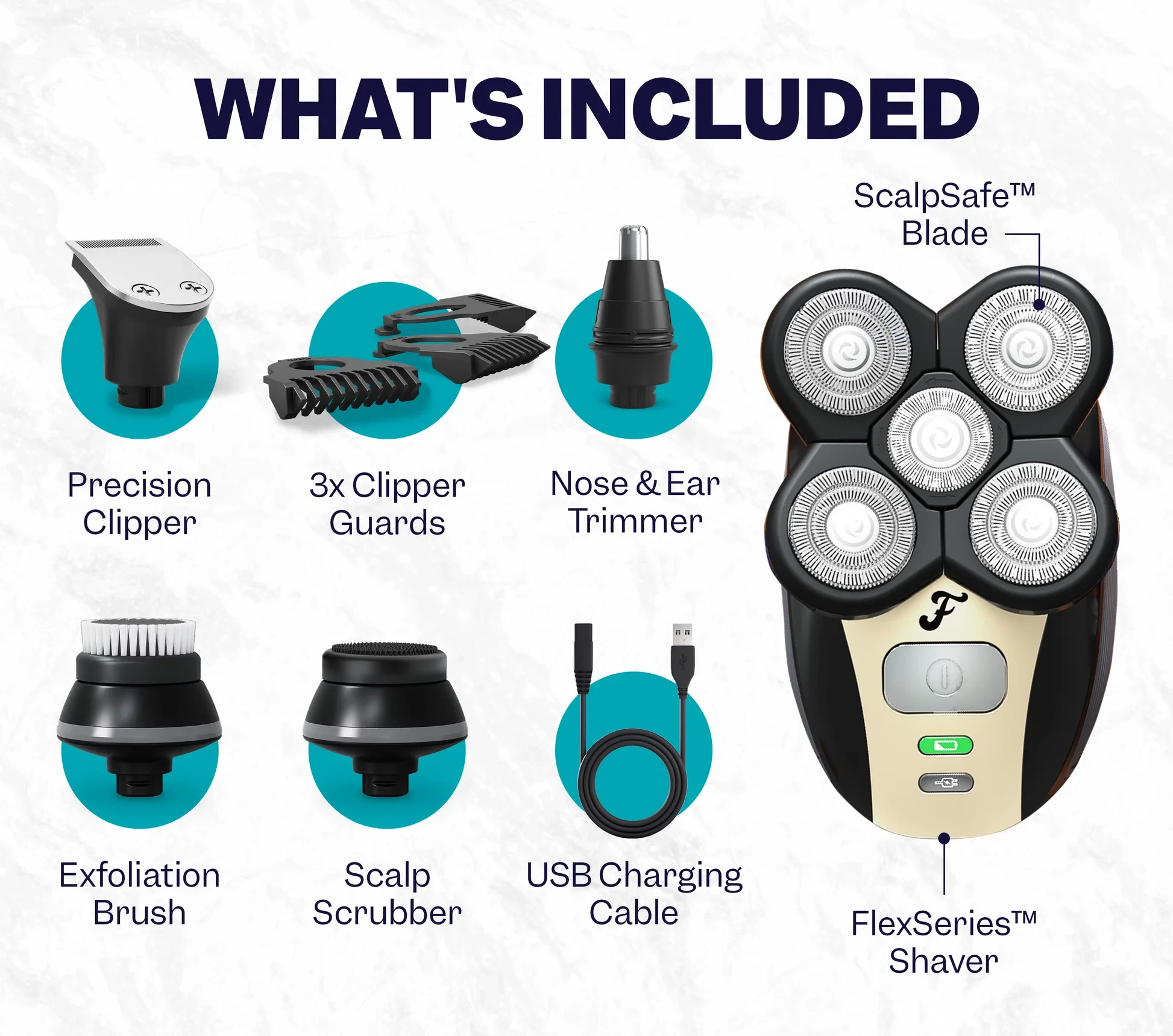 Full-Body Shaving Made Simple Head, Face, Body & Below the Waist