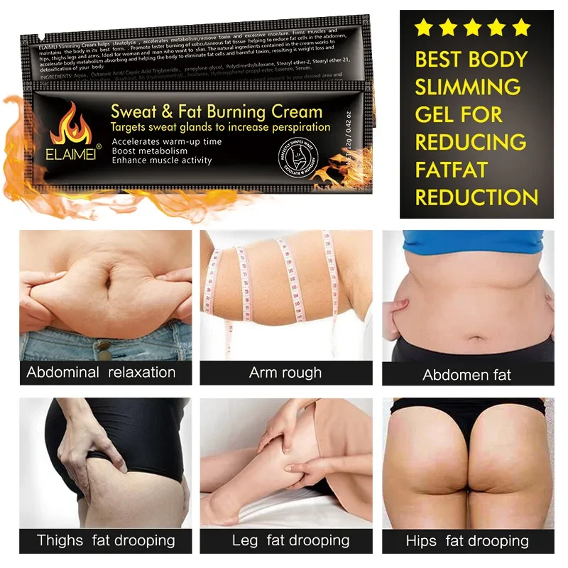 Fat burning fever cream