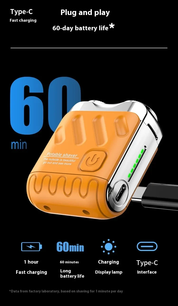 Portable Rotary Dual Ring Electric Shaver Men Travel Mini Shaver Double Floating Magnetic Blade Head Rechargeable Pocket Razors