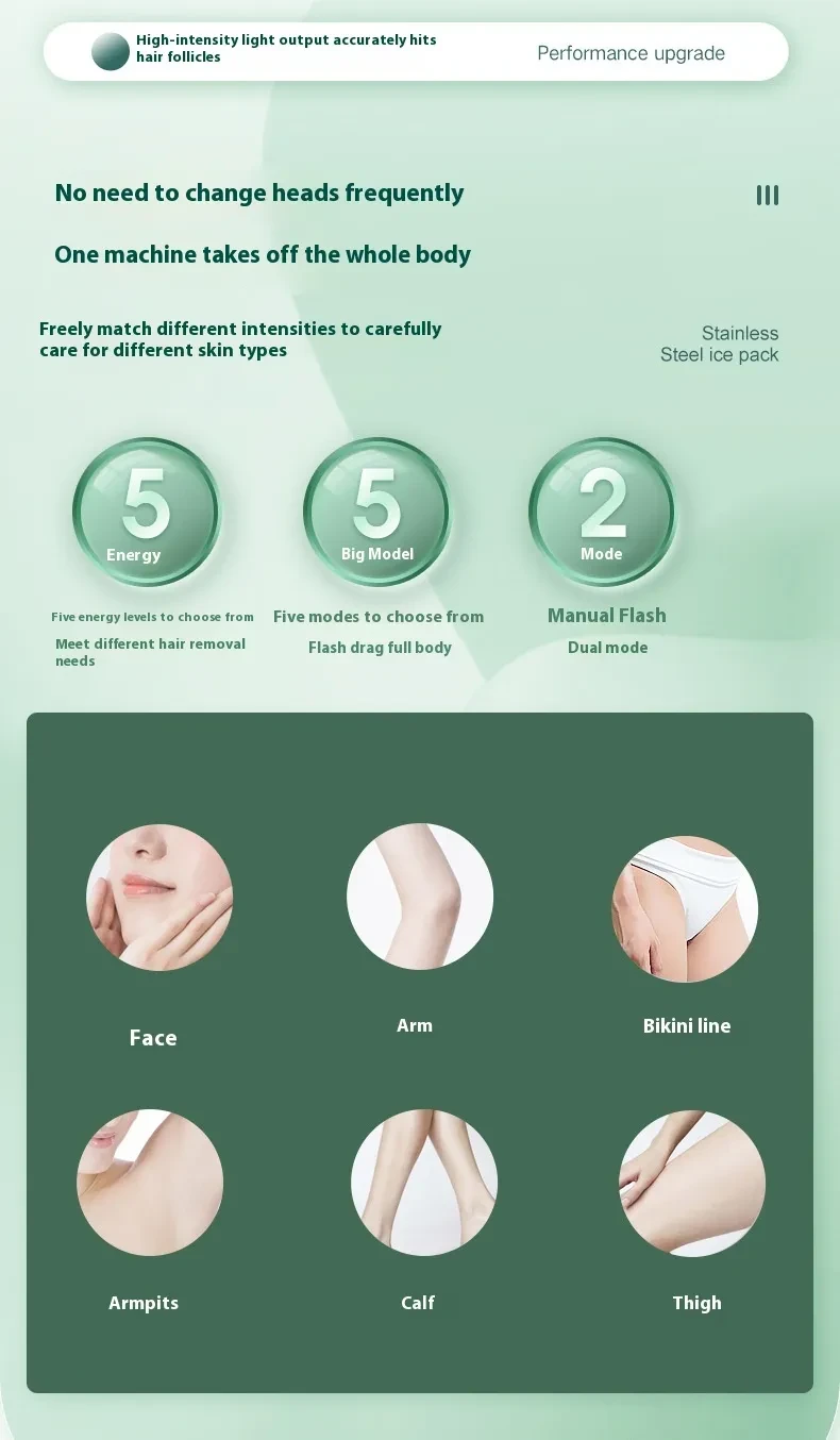 Household Photon Electric Facial Whole Body